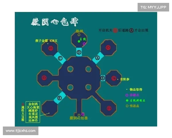 解锁仙剑三外传隐藏内容全攻略 带你体验未知的冒险与挑战 解锁仙剑三外传隐藏内容全攻略 带你体验未知的冒险与挑战