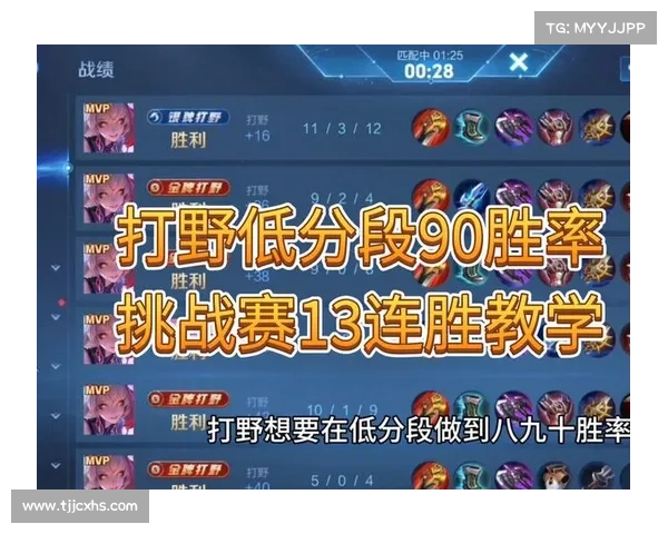 如何提升蝎子打野胜率的全面攻略与实战技巧分享 如何提升蝎子打野胜率的全面攻略与实战技巧分享