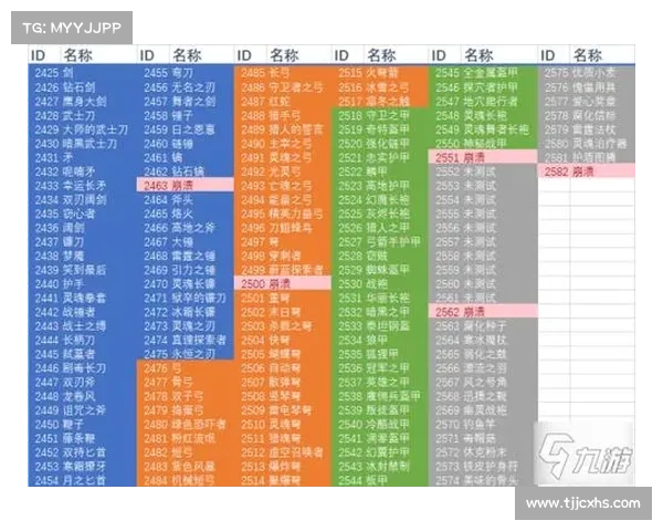 地下城男柔道武器使用全攻略与实战技巧详解