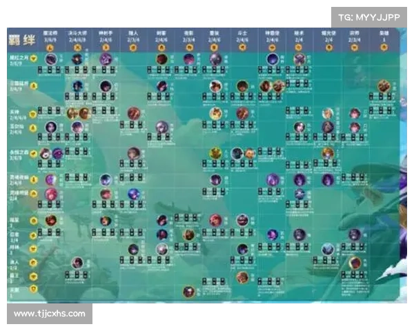 云顶之弈S4赛季强势阵容构建指南及策略解析