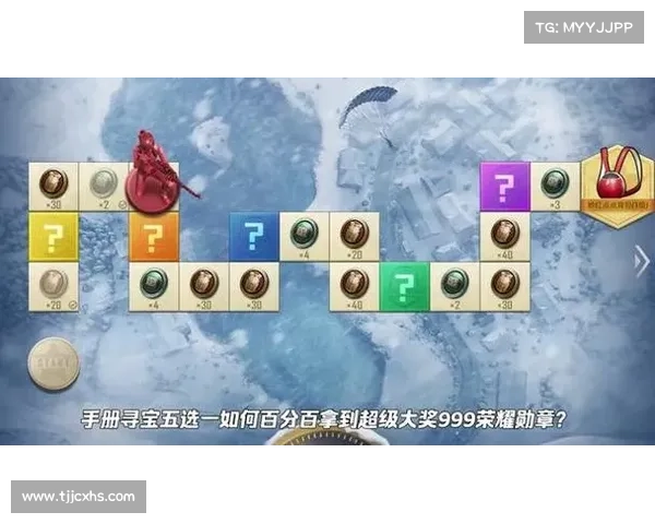 五大秘诀助你在积分夺宝活动中轻松获得最高价值奖励 五大秘诀助你在积分夺宝活动中轻松获得最高价值奖励