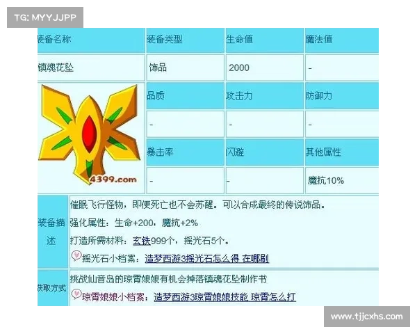 掌握这些技能搭配技巧,助你成为造梦西游3真正高手 掌握这些技能搭配技巧,助你成为造梦西游3真正高手