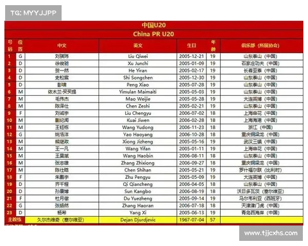 中国国足对阵日本比赛时间分析与赛程安排预测
