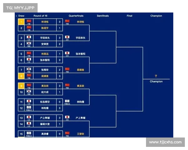 中国队亚洲杯赛程全解析及备战技巧详解