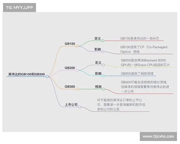 围绕曼联弗兰技能潜力系统探讨其未来发展趋势与实践路径研究