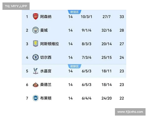 欧冠与欧联第三名赛事全方位详尽攻略及深度观赛全面实用指南解析版