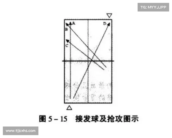 快攻与反击战术在不同运动项目中的节奏特点与策略对比分析 快攻与反击战术在不同运动项目中的节奏特点与策略对比分析