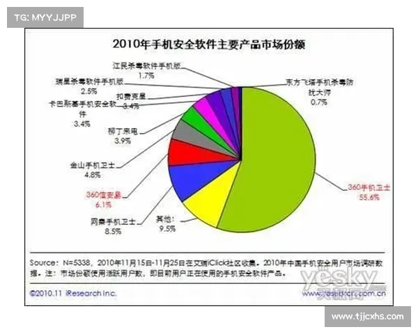 拜仁与戴尔在能力视角下的战略思维与执行力对比分析 拜仁与戴尔在能力视角下的战略思维与执行力对比分析