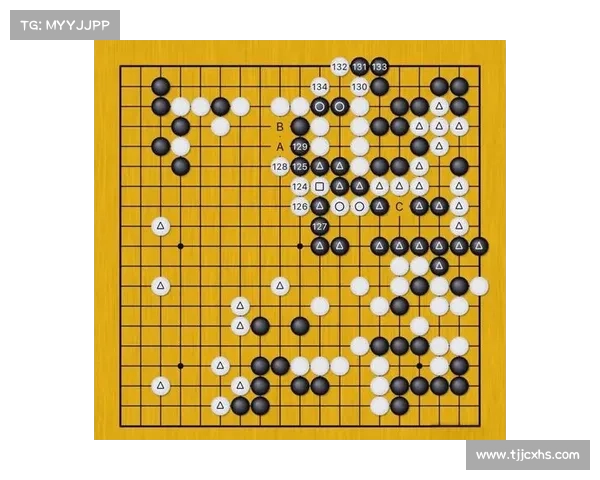 提升围棋比赛表现的技巧与策略全面解析